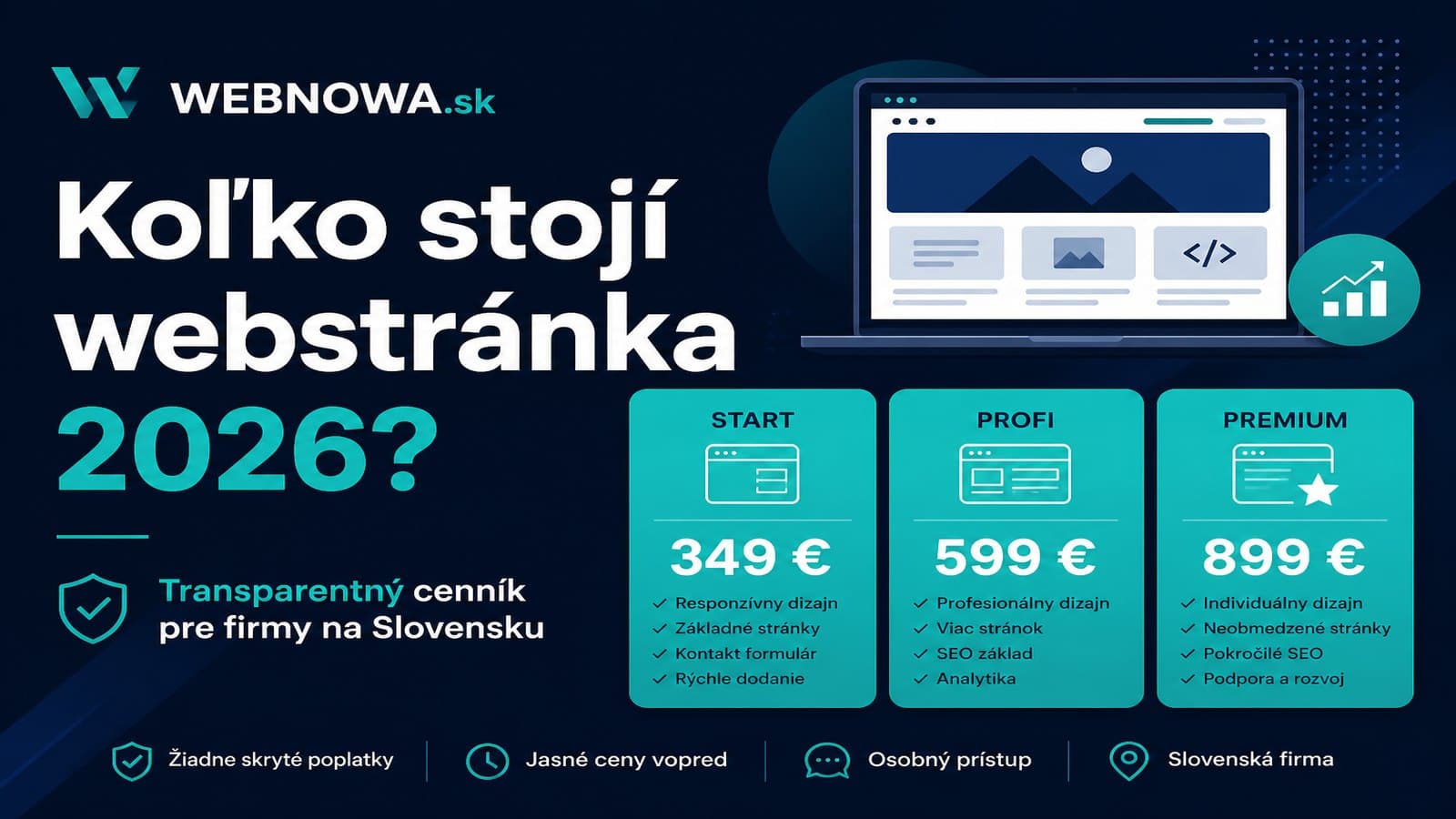 Koľko stojí webstránka 2026 – transparentný cenník WEBNOWA
