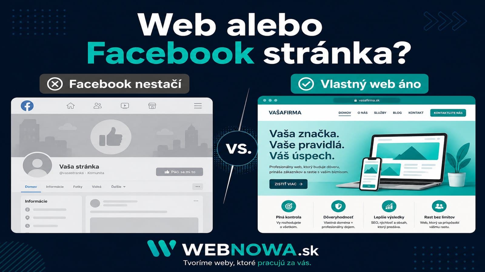 Web alebo Facebook stránka – porovnanie pre firmy