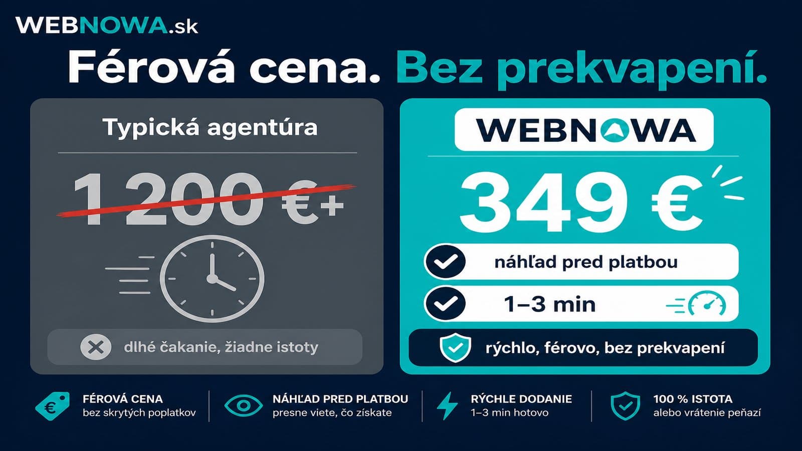 Webová agentúra vs WEBNOWA – dopyty bez tisícok