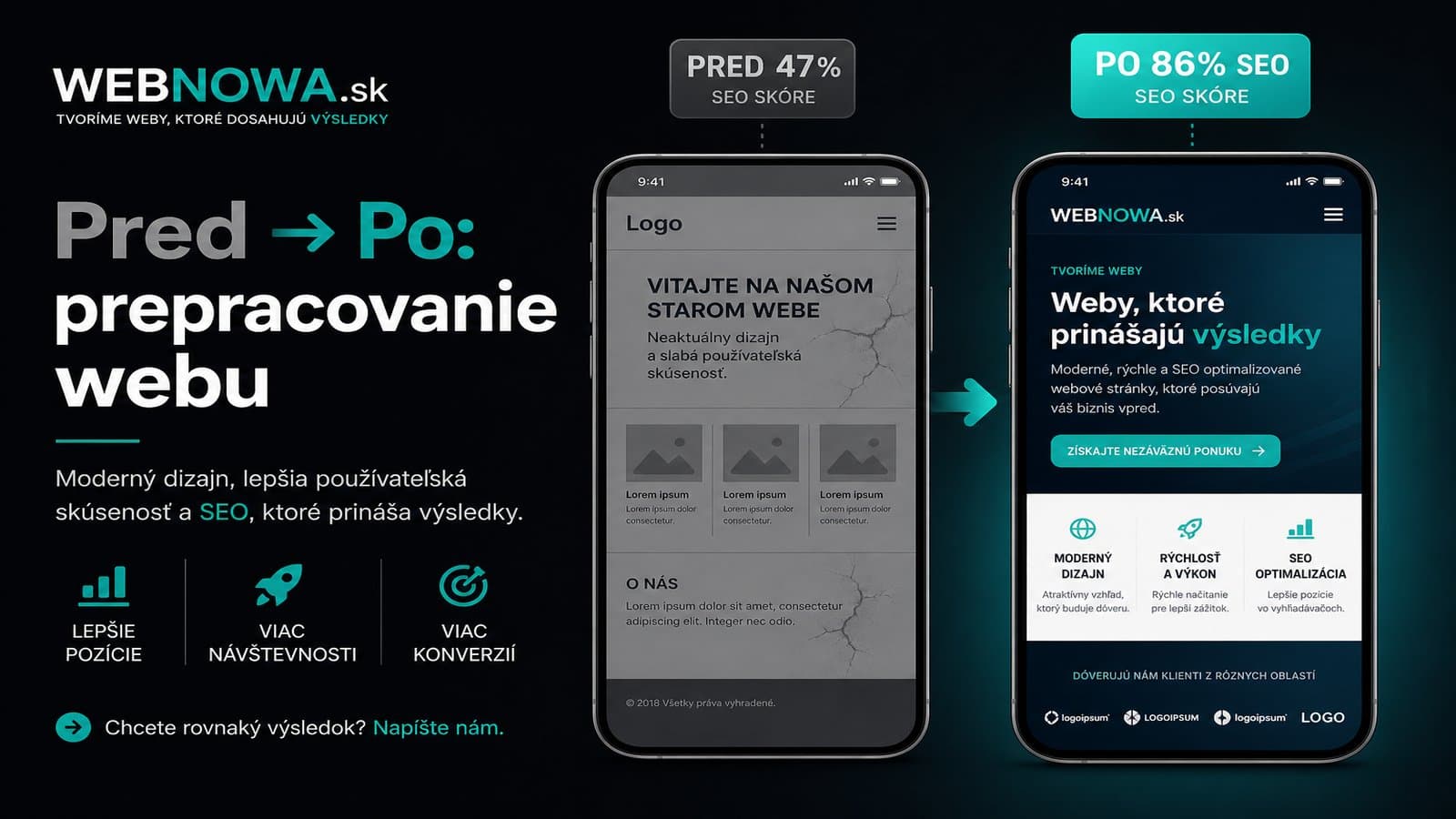 Prepracovanie webu pred a po – uvidíte rozdiel