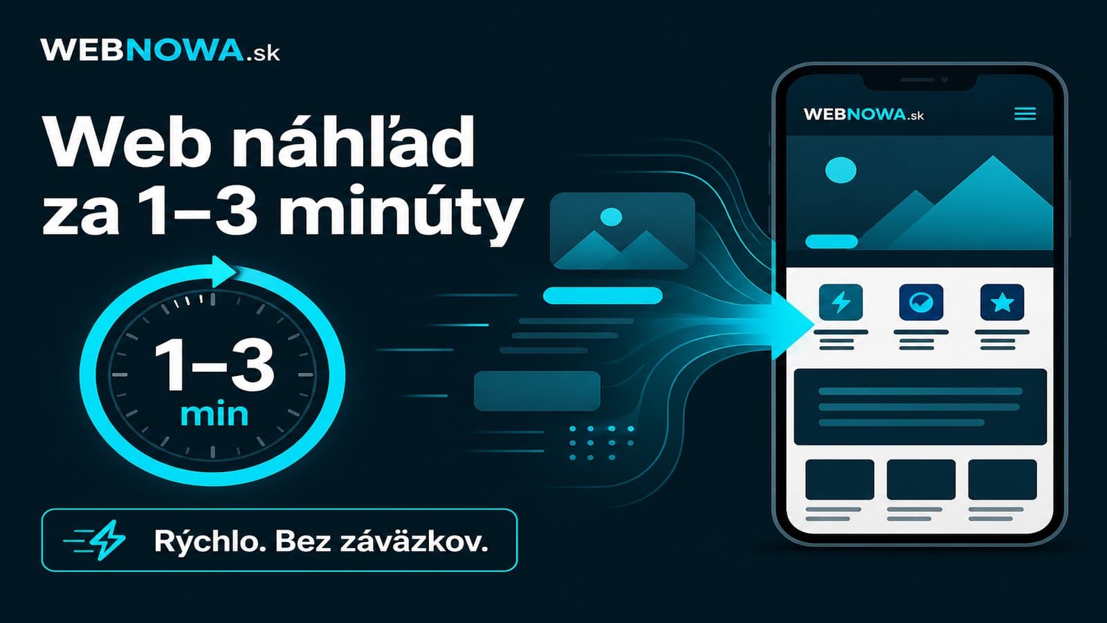 Webstránka za pár minút – náhľad ihneď online